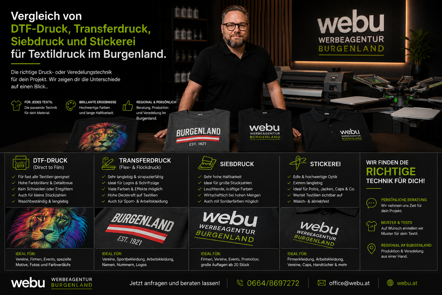 Vergleich von DTF-Druck Transferdruck Siebdruck und Stickerei für Textildruck im Burgenland