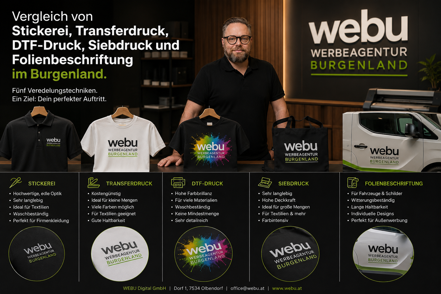 Vergleich von Stickerei Transferdruck DTF-Druck Siebdruck und Folienbeschriftung im Burgenland