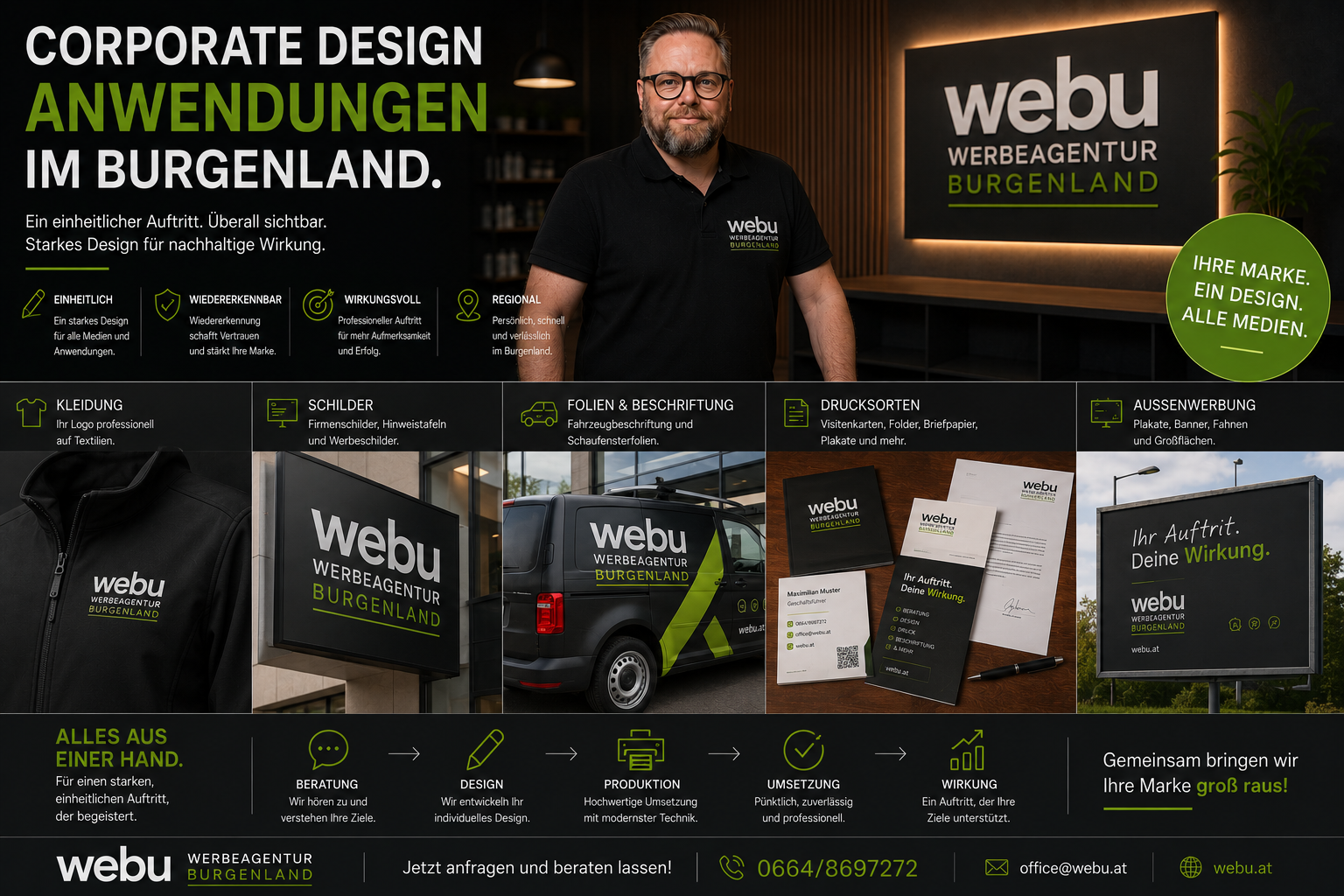 Corporate Design Anwendungen im Burgenland mit Logo auf Kleidung Schildern Folien Drucksorten und Außenwerbung
